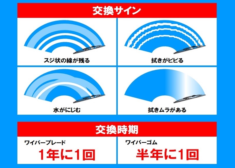 ワイパーゴム .jpg ワイパーゴム .jpg