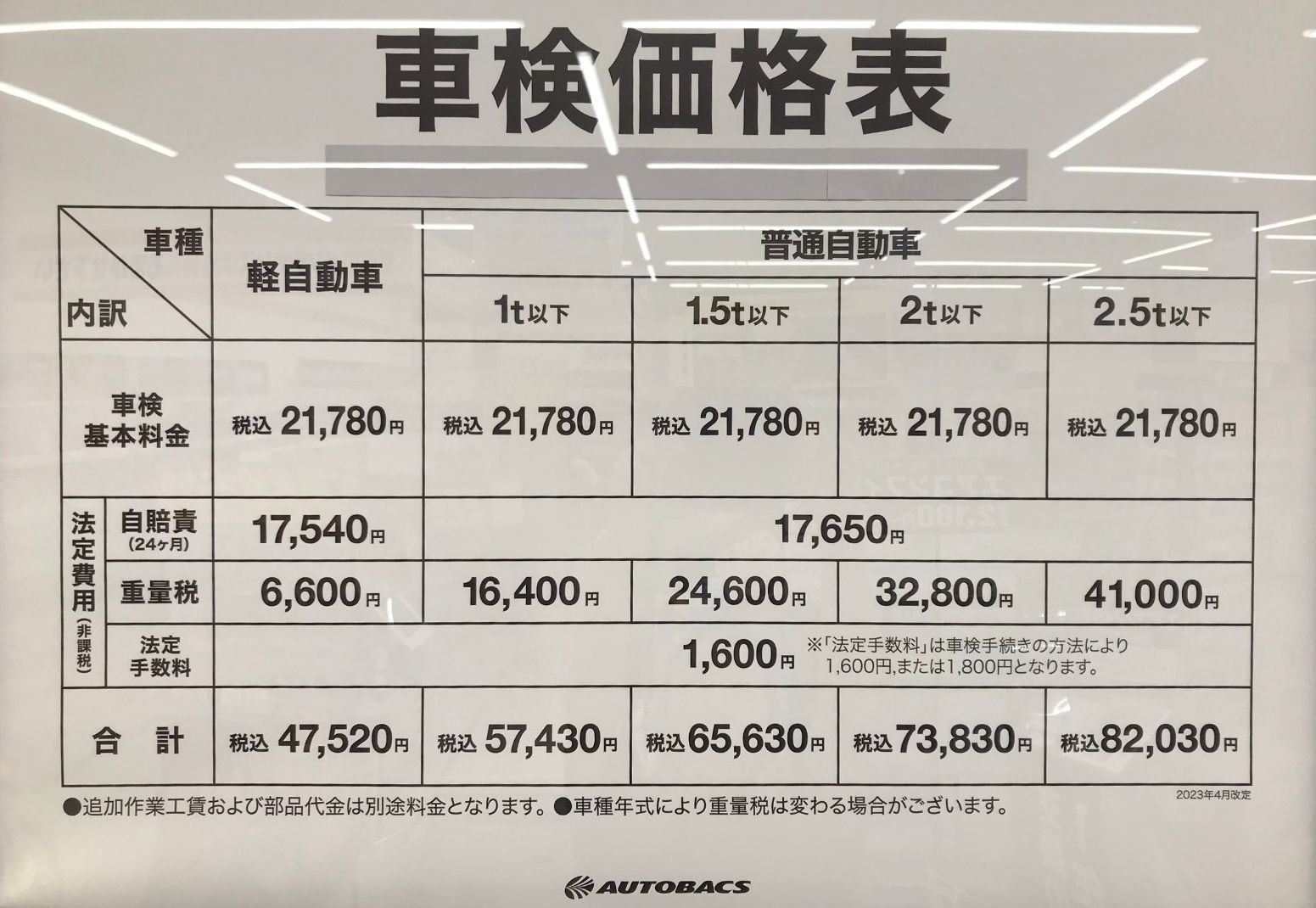 車検価格表.jpg