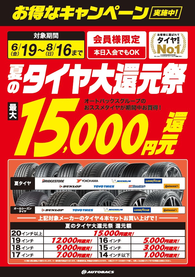 ドットコム 還元.jpg