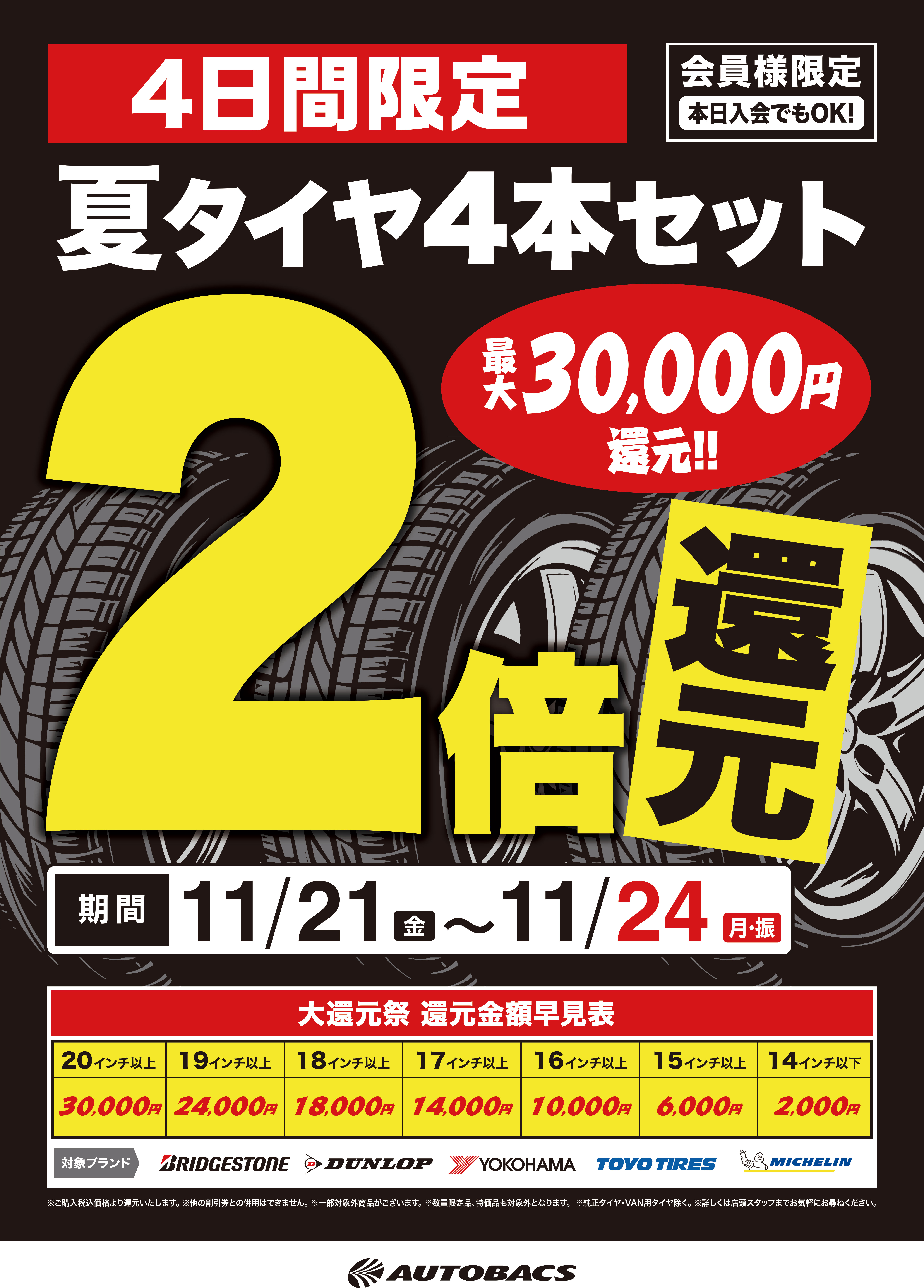 夏タイヤ2倍還元.jpg
