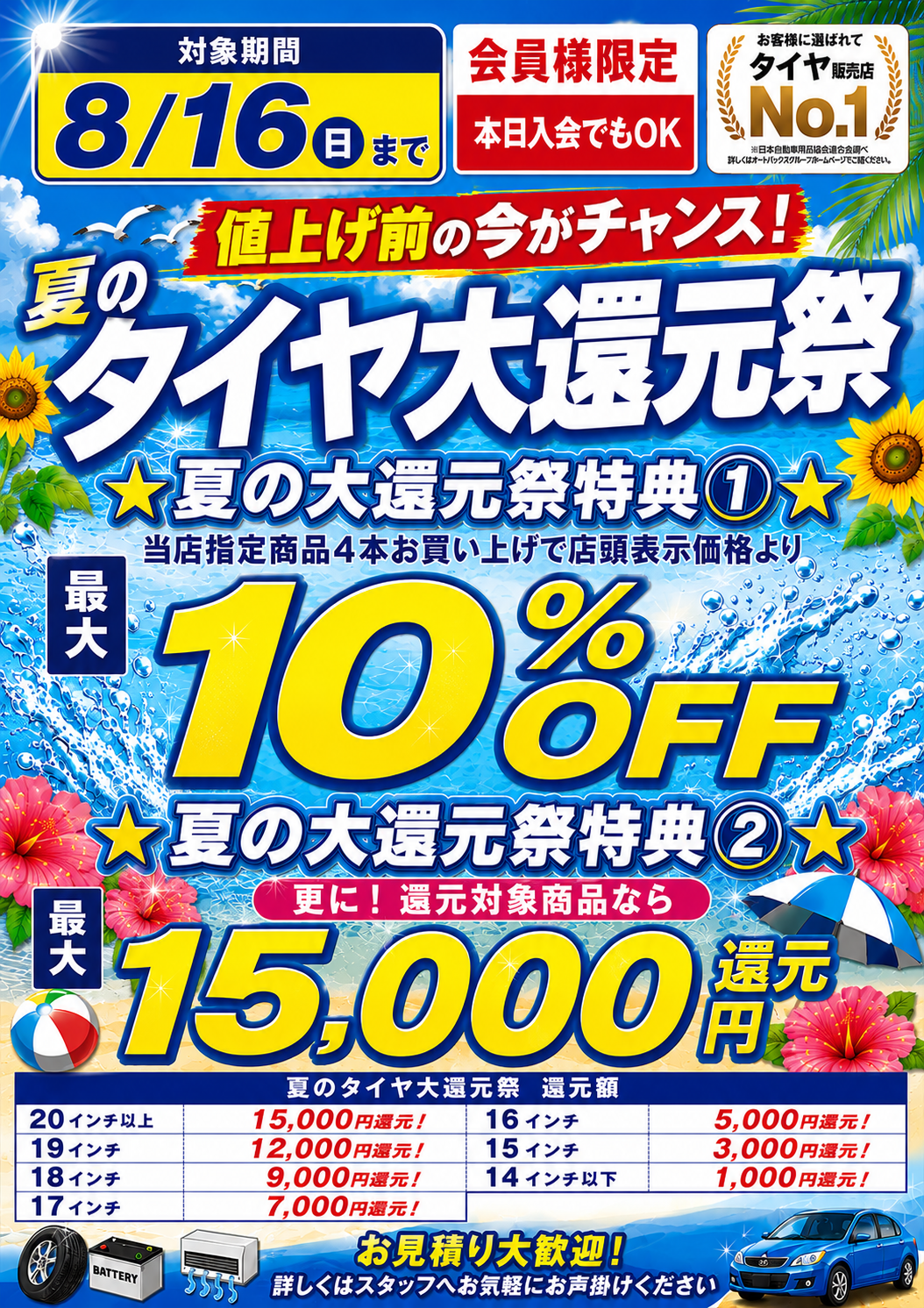 夏のタイヤ大還元祭.png