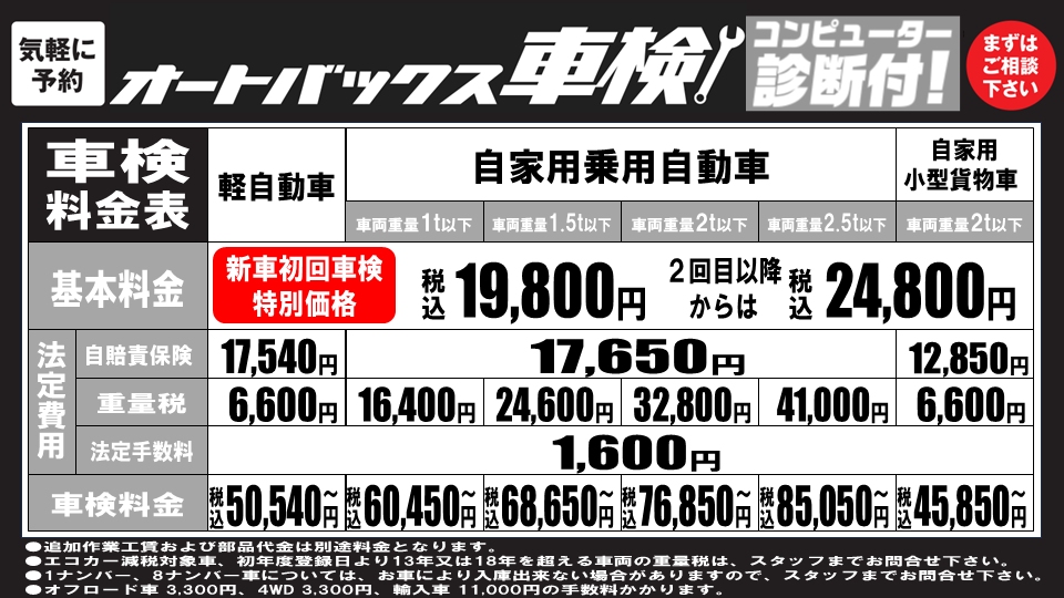 車検価格表3(2025.10~).png