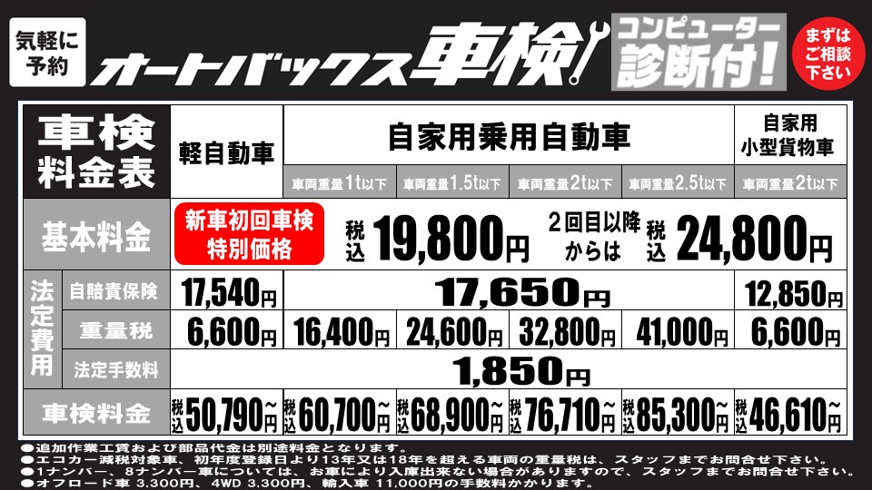 車検価格表3(2026.4~).jpg