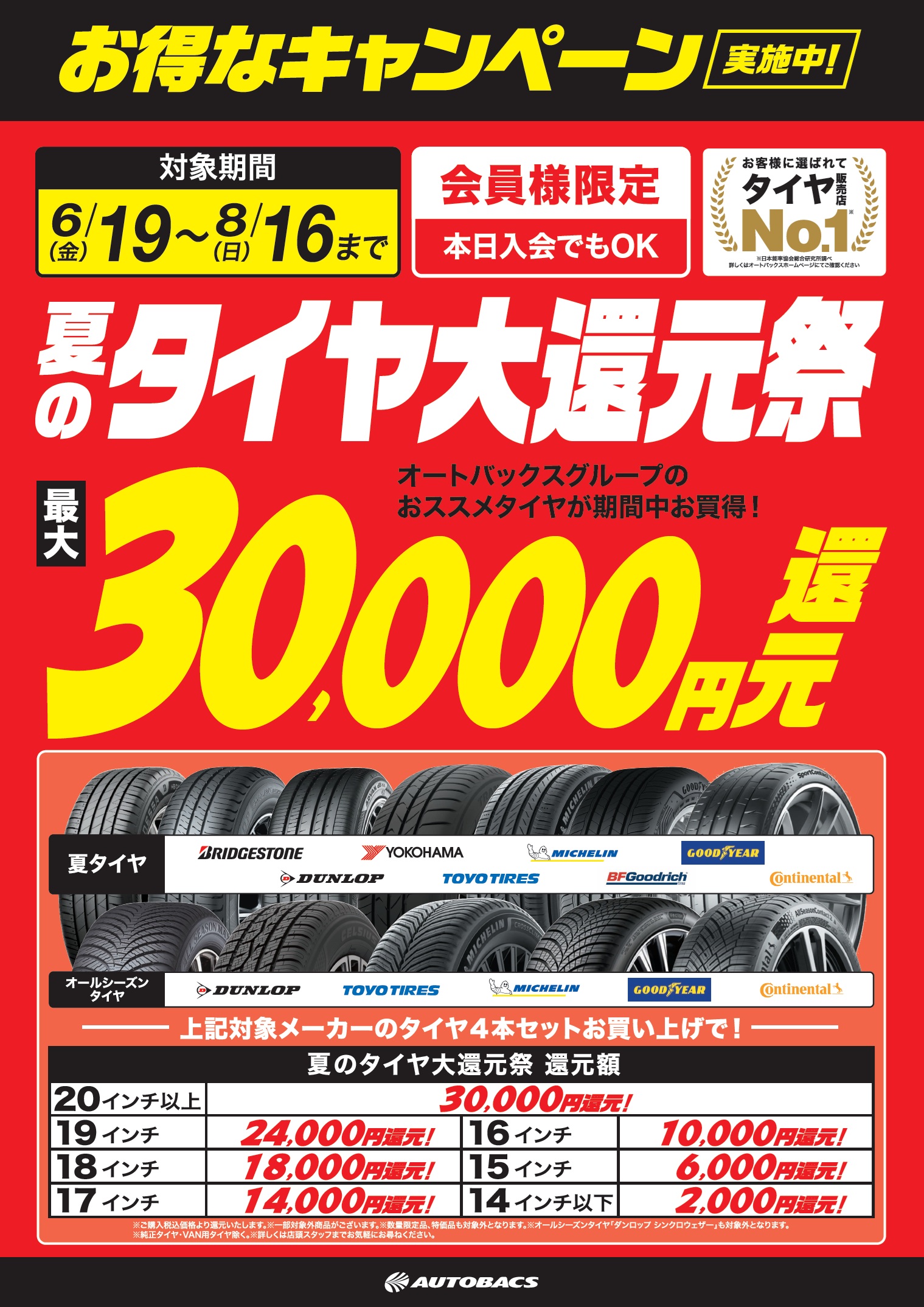 夏タイヤ還元4758.jpg