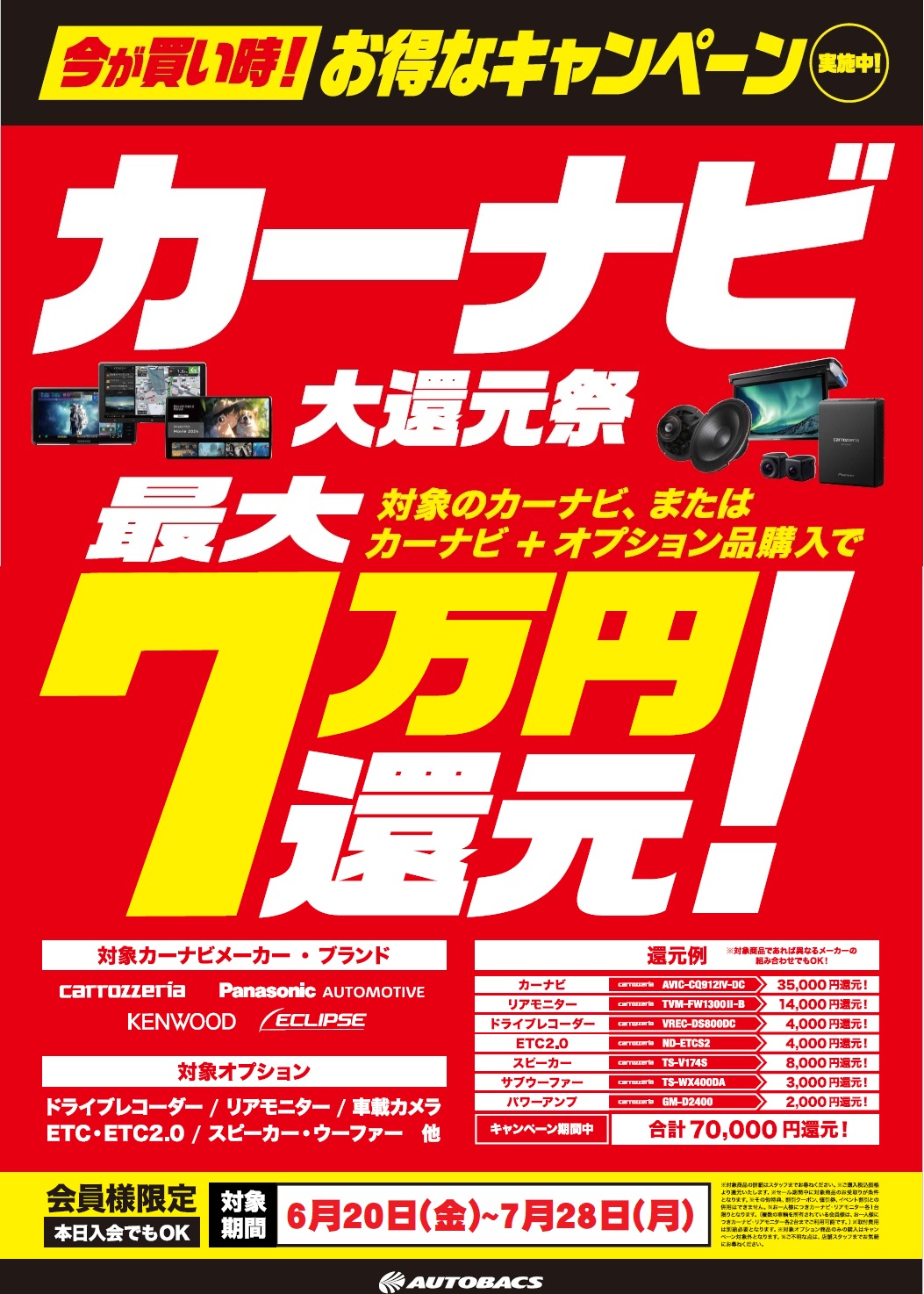 カーナビ還元6月20日から.jpg