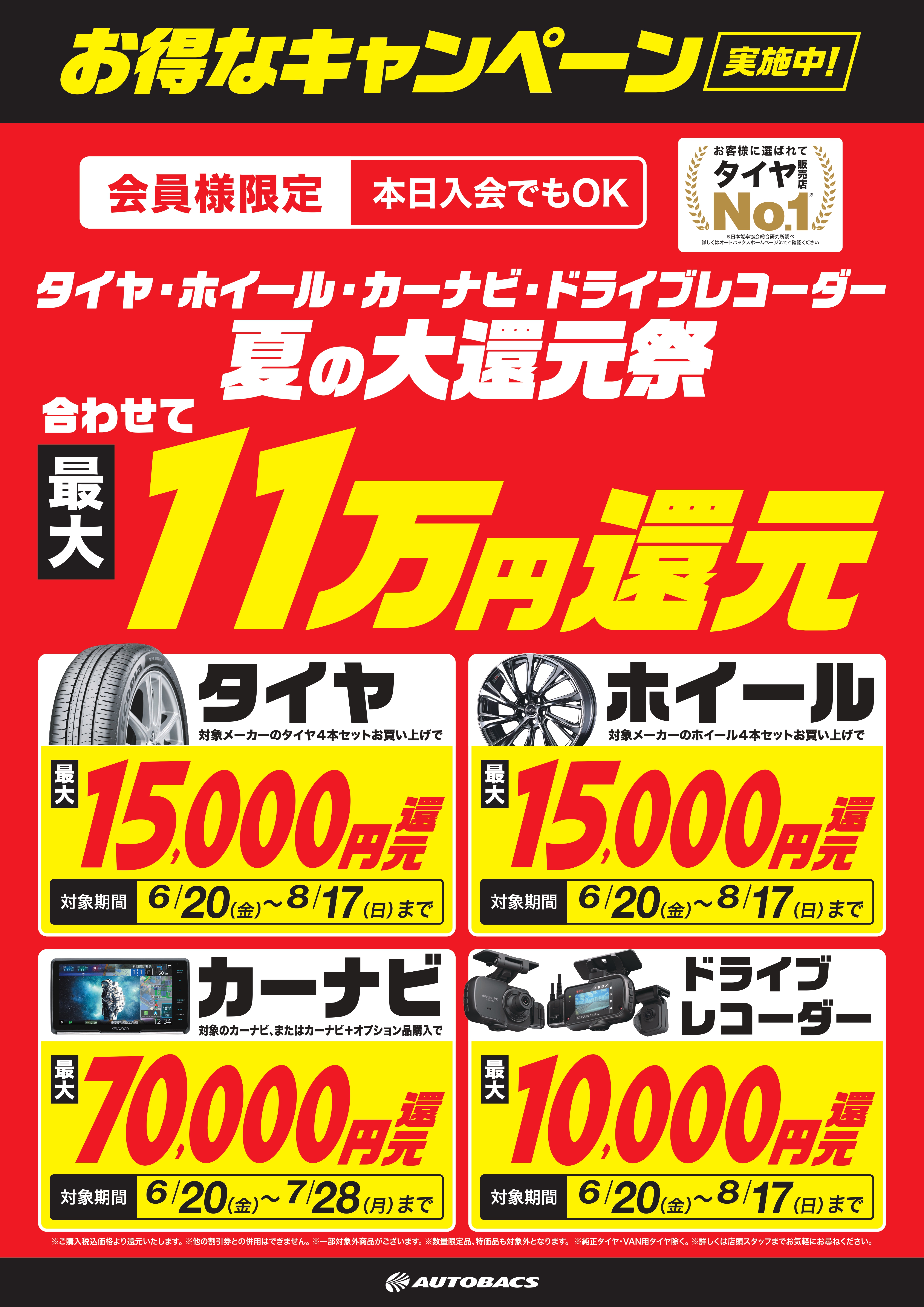 【要DL】夏のタイヤ大還元祭_B1共通パネル_20250604_page-0001.jpg